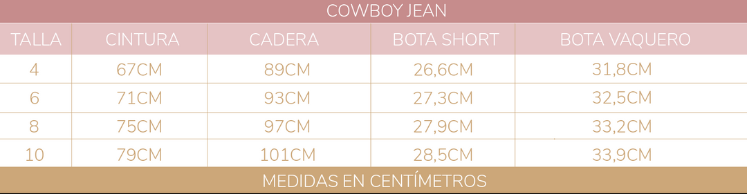 Cowboy Blue Jean